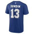 Mats Sundin Toronto Maple Leafs Fanatics Branded Navy Alumni Authentic T-Shirt product image 1, provided for visual